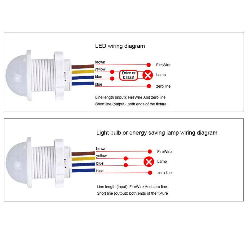 AC110-240V Automatic Sensor Li - Outdoor Lighting With Motion Sensor recension och pris
