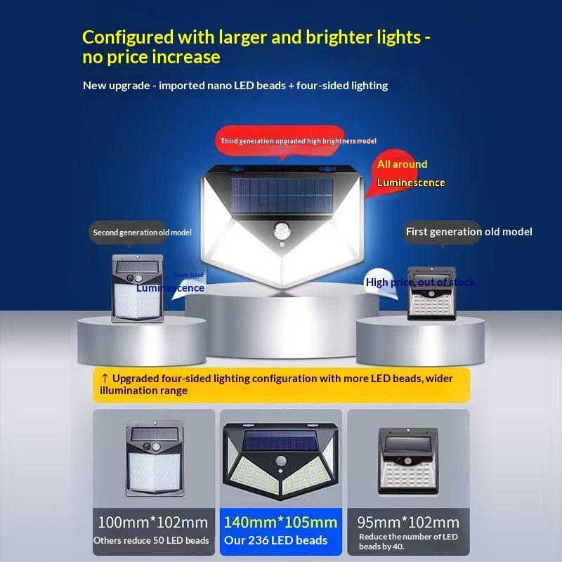 Multifunctional Solar Lamp Out - Outdoor Lighting With Motion Sensor recension och pris