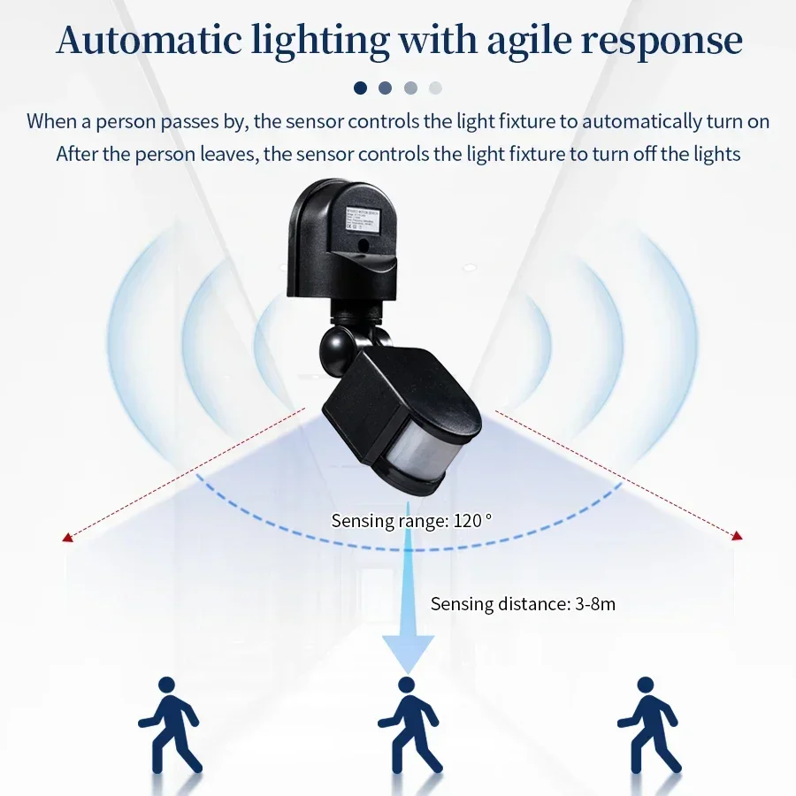 110-240V PIR Motion Sensor 12V - Outdoor Lighting With Motion Sensor recension och pris