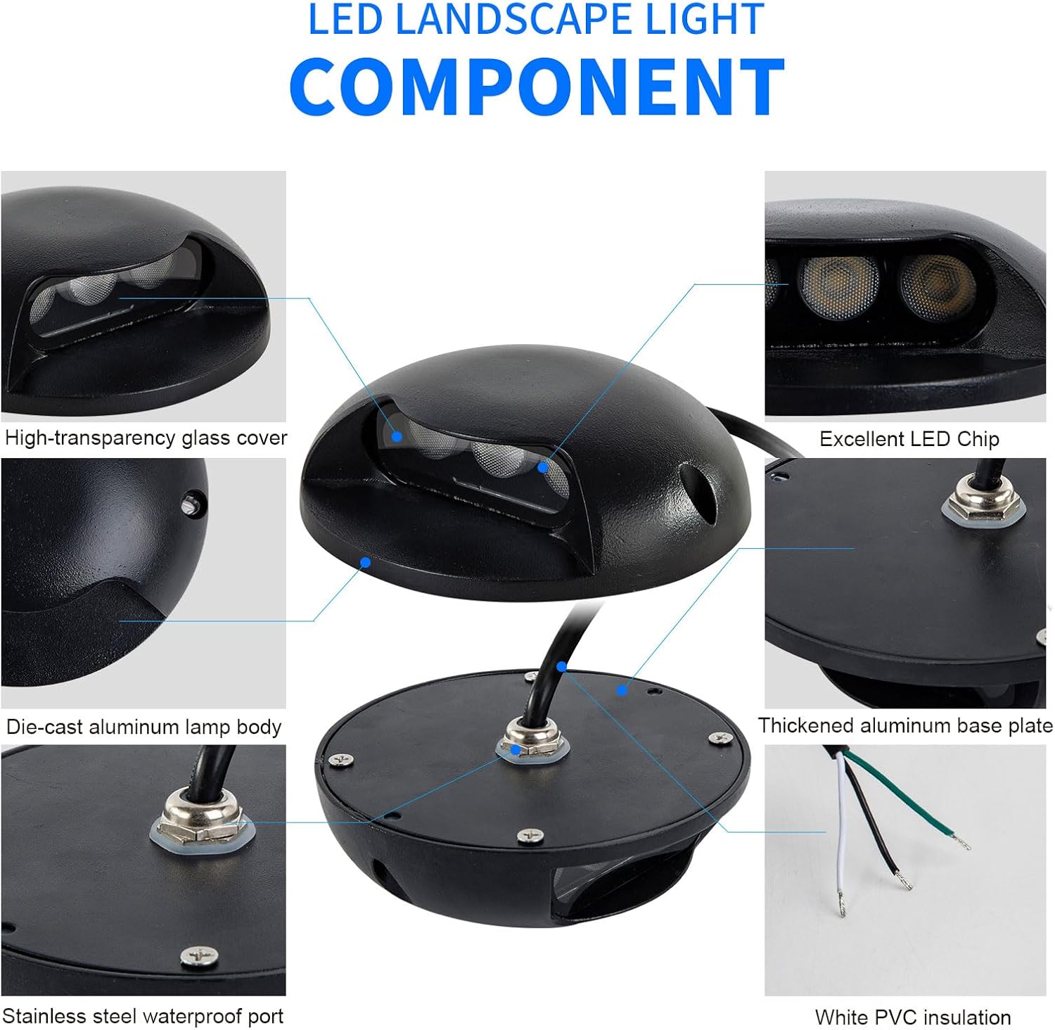 AC220V IP65 LED Step Deck Ligh - Outdoor Lighting Hardwired recension och pris