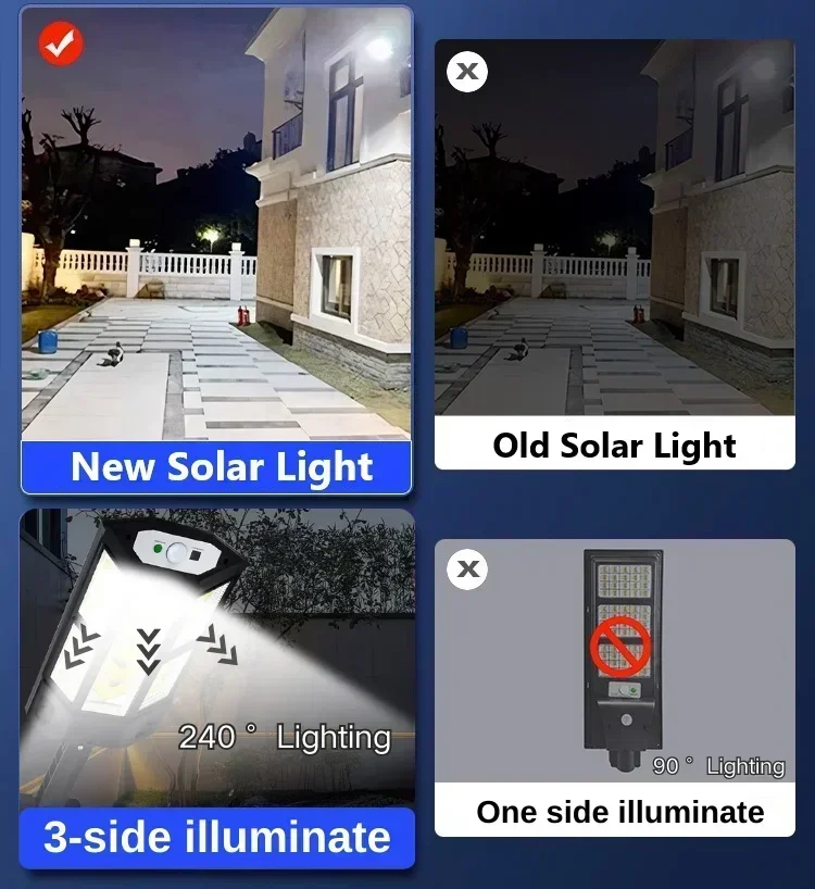 Newest Solar Lamp Powerful Out - Outdoor Lighting With Motion Sensor recension och pris