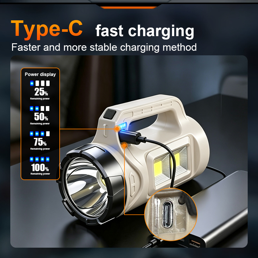 Multiscene Handheld LED Torch  - Outdoor Lighting Led Fixtures recension och pris