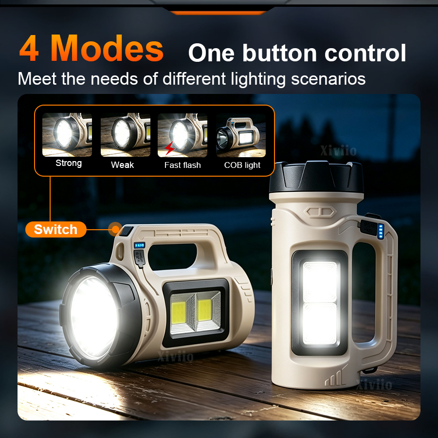 Multiscene Handheld LED Torch  - Outdoor Lighting Led Fixtures recension och pris