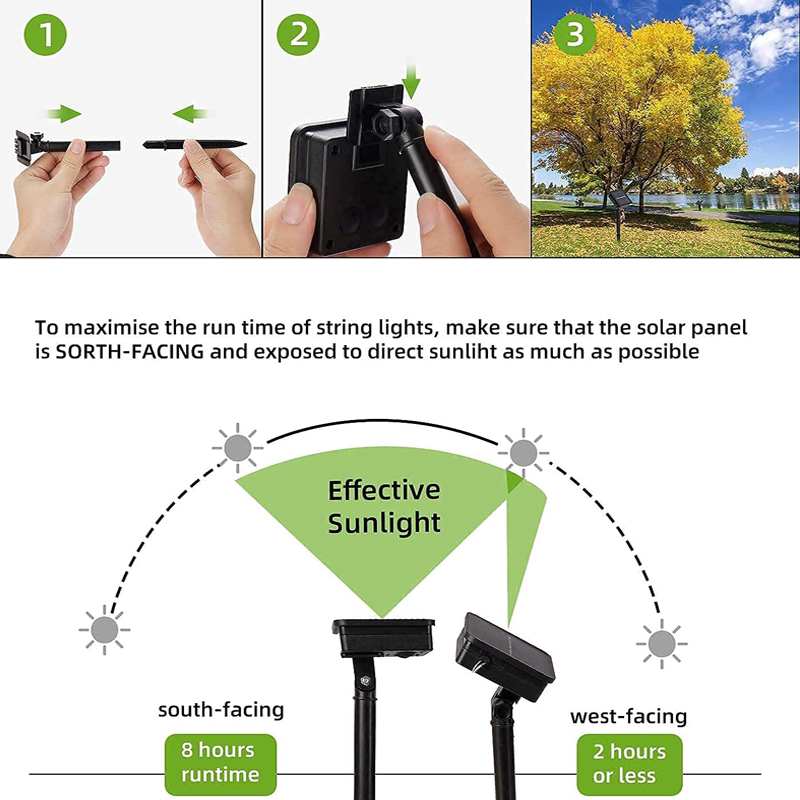 Solar LED String Lights Outdoo - Outdoor Lighting Company recension och pris