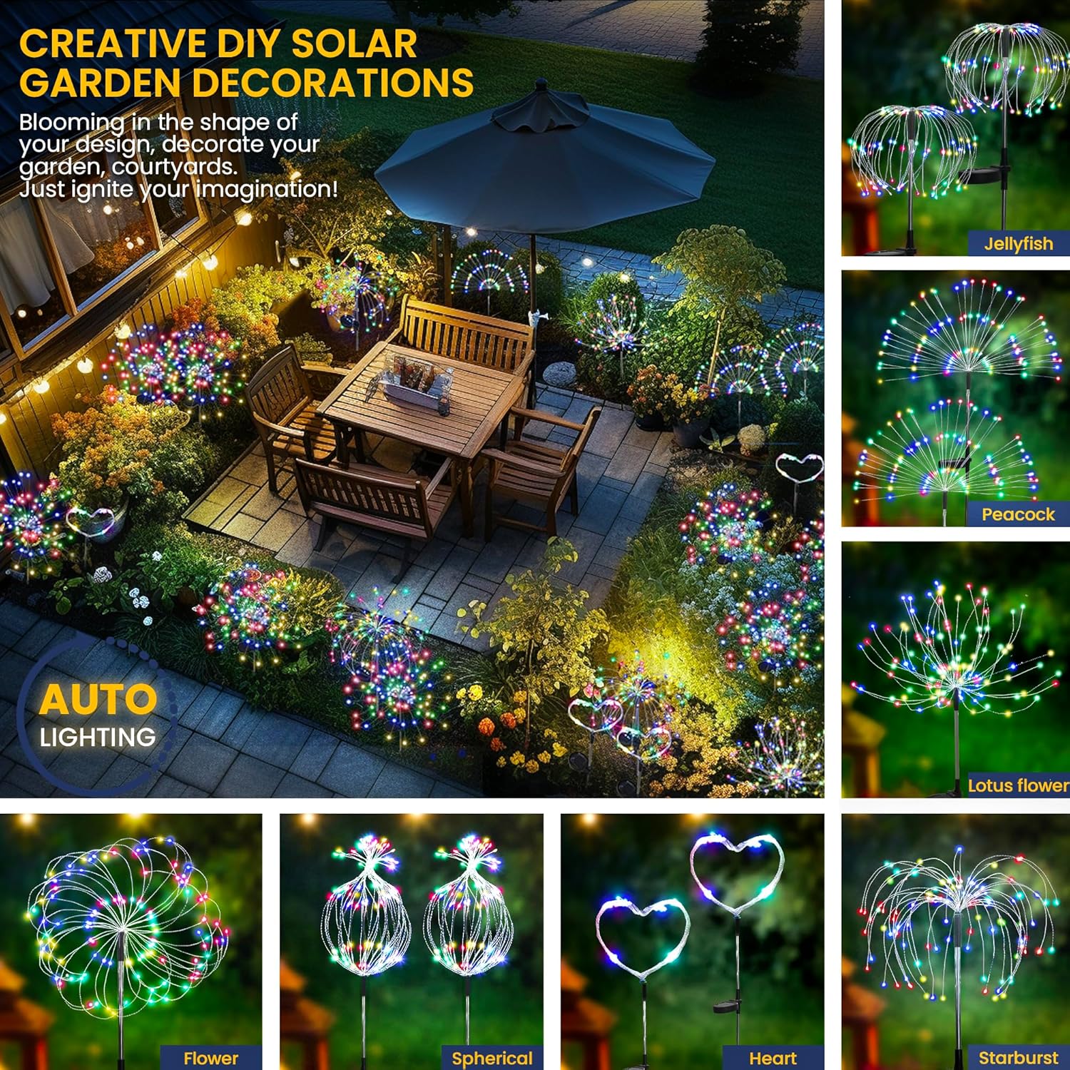 Solar Garden Lights 460LED Fir - Outdoor Lighting Company recension och pris