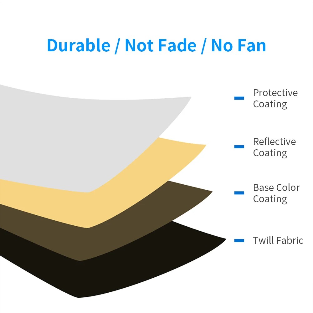 60/80/110CM 5-in-1 Collapsible - Outdoor Lighting In Photography recension och pris