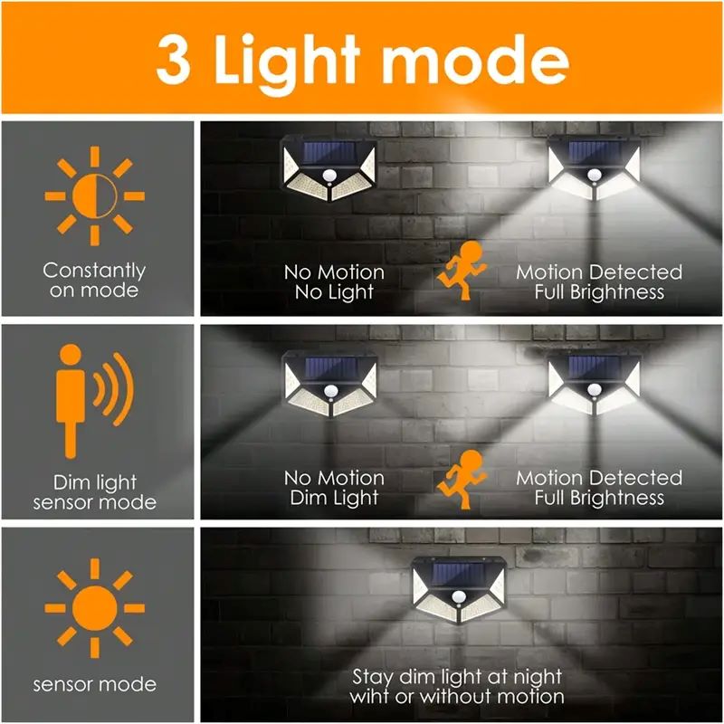 100LED Outdoor Solar Garden Li - Outdoor Lighting With Motion Sensor recension och pris