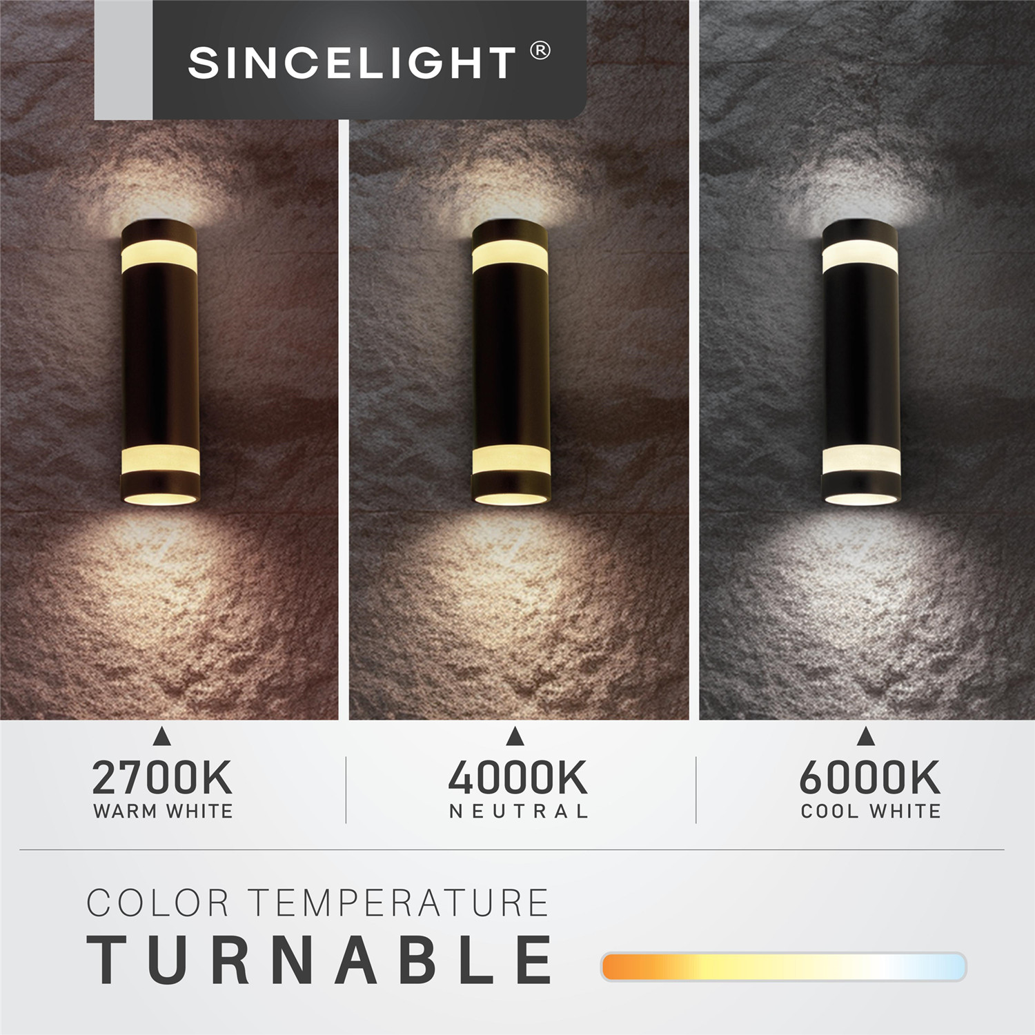 LED 18W Wall Light Fixture, IP - Outdoor Lighting Hardwired recension och pris