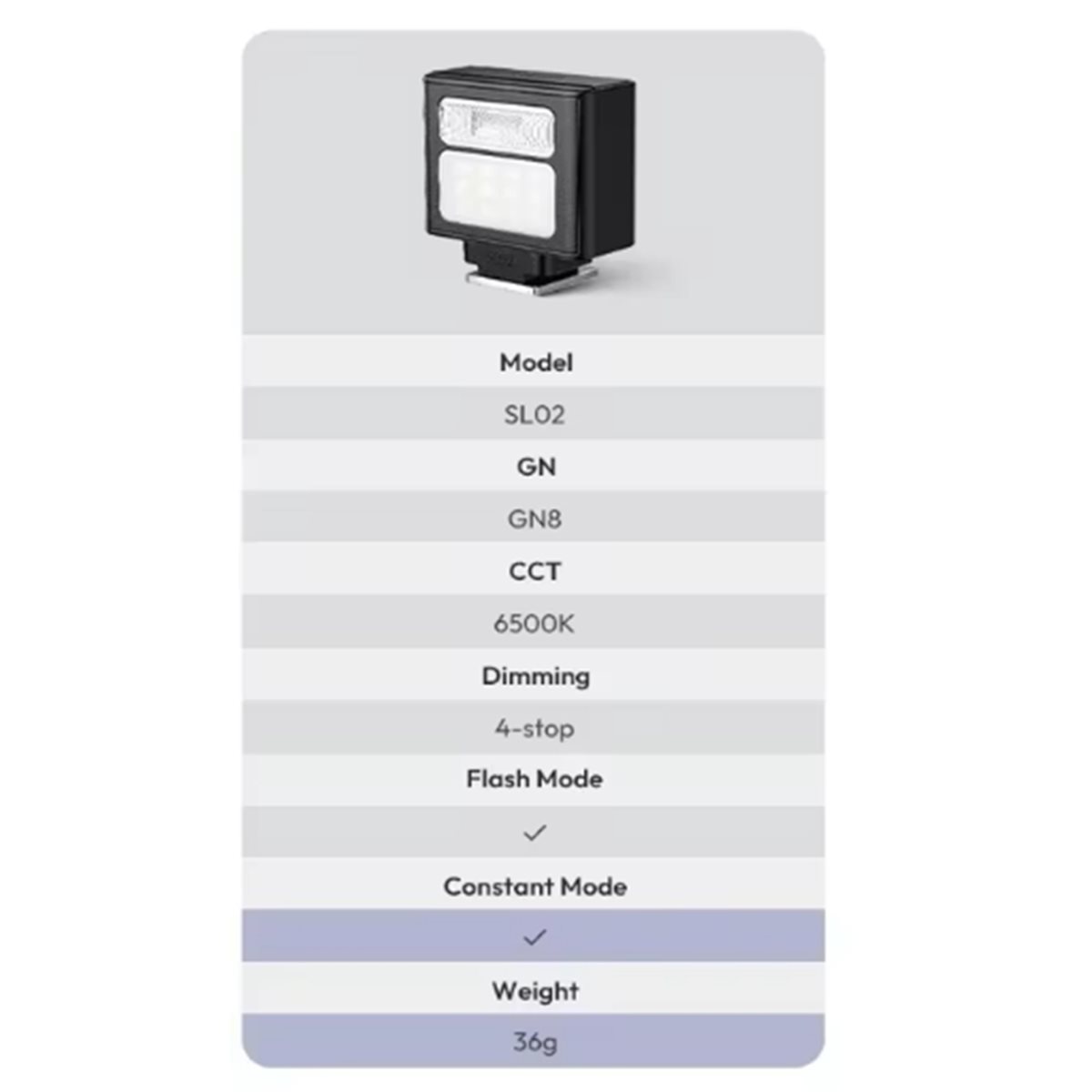 DT75BG SL02 Camera Flash Light - Outdoor Lighting In Photography recension och pris