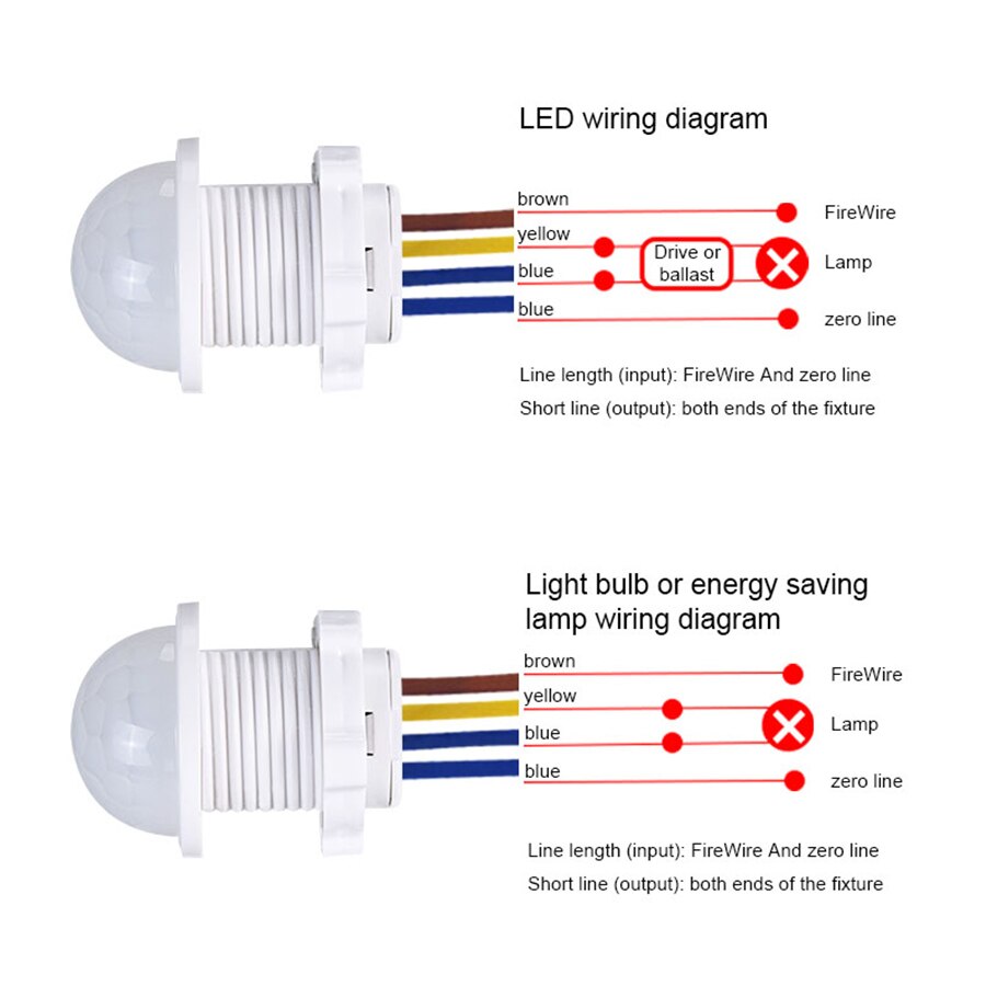 PIR Motion Sensor Detector Sma - Outdoor Lighting With Motion Sensor recension och pris